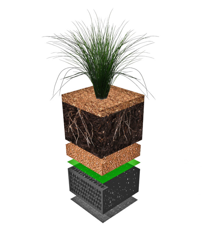 FocalPoint Biofiltration System