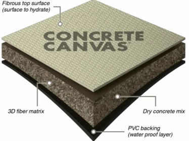 Product Swatch Illustrations Cc With Text 1 E1763634920505 930x763 Crop 50 50