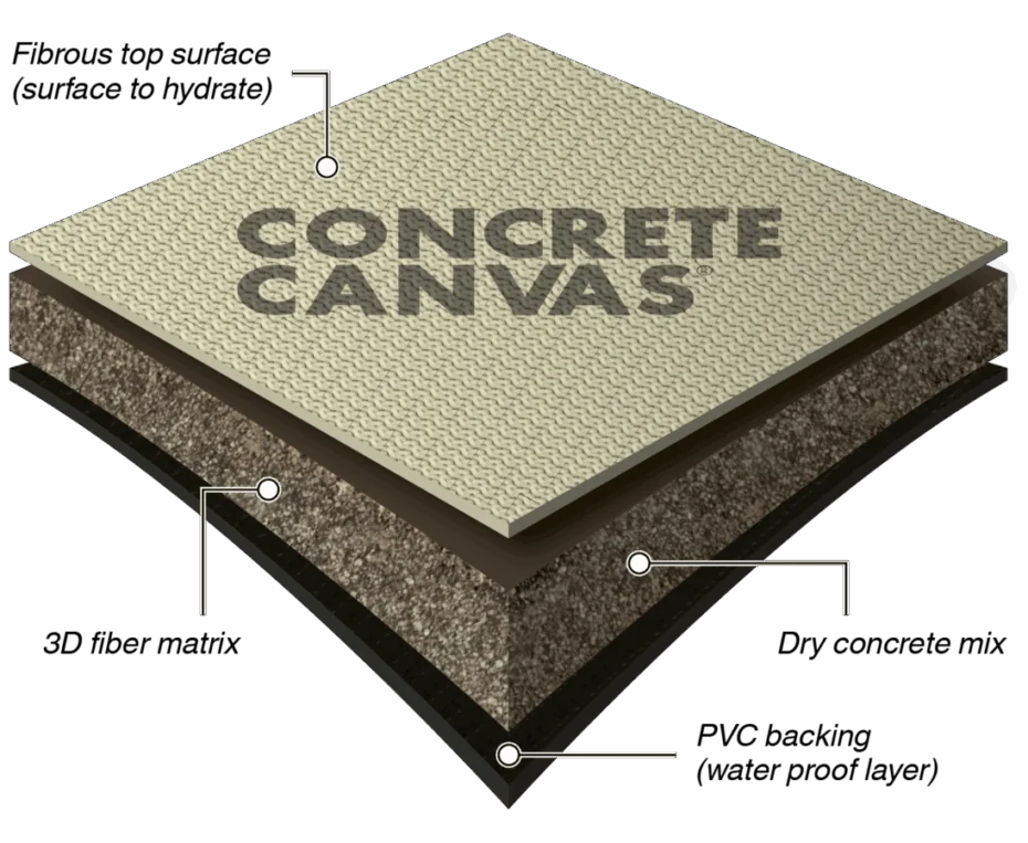 Product Swatch Illustrations Cc With Text 1 E1763634920505 930x763 Crop 50 50